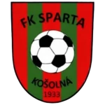 FK Sparta Košolná