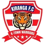 Kiranga FC