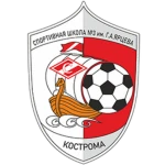 SSH G.A. Yartseva Kostroma U20