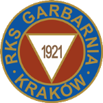 Garbarnia Kraków U15