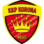 KKP Korona Kielce U15