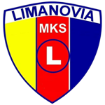 MKS Limanovia U15