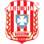 Resovia Rzeszów U15