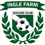 Ingle Farm