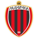 FK Radnički Zrenjanin U19