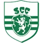Sporting Clube De Goa U21