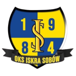 OKS Iskra Sobów