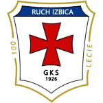 GKS Ruch 1926 Izbica