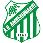 AO Ampeloniakos