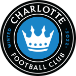 Charlotte FC U15