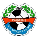 Mladi Radnik 1940 Radinac U19