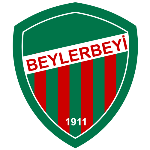 Beylerbeyi 1911 FK U16