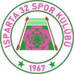 Isparta 32 Spor U16