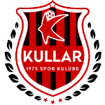 Kullar 1975 SK U16