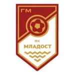FK Mladost Gornja Mutnica