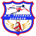 FK Resavski Despoti