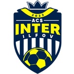 ACS Inter Ilfov U19 II