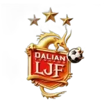 Dalian Tornado