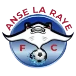 Anse La Raye
