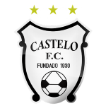 Castelo FC U17
