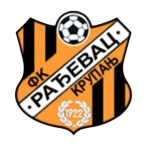 Rađevac Krupanj U17