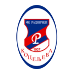 Radnički Koceljeva U17