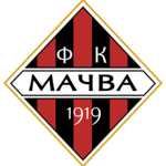 Mačva
Šabac U17