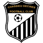 Chassieu Decines FC