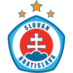 ŠK Slovan Bratislava U15