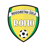 NŠ Roho U14