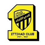 Al Ittihad U19