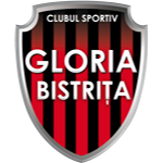 CS Gloria Bistriţa U17