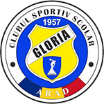 CSȘ Gloria Arad U17