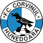 FC Corvinul Hunedoara U17