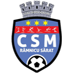 CSM Râmnicu Sărat U17