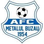 AFC Metalul Buzău U17