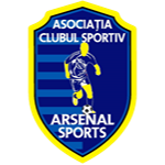 ACS Arsenal Sports U17