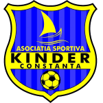 ACS Kinder Constanța U17