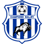 ACS Campionii Galați U17