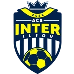 ACS Inter Ilfov U17