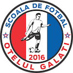 ACS Școala de Fotbal Oțelul Galați U17