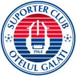 SC Oțelul Galați U17
