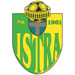 NK Istra 1961 U15