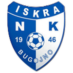 NK Iskra 1946 Bugojno U19