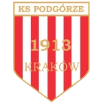 Podgórze Kraków