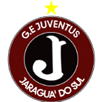 GE Juventus U13