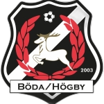 Böda/Högby