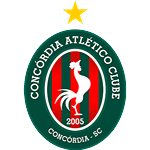 Concórdia U14