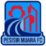 Pesisir Muara