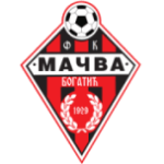 Mačva 1929 Bogatić U17